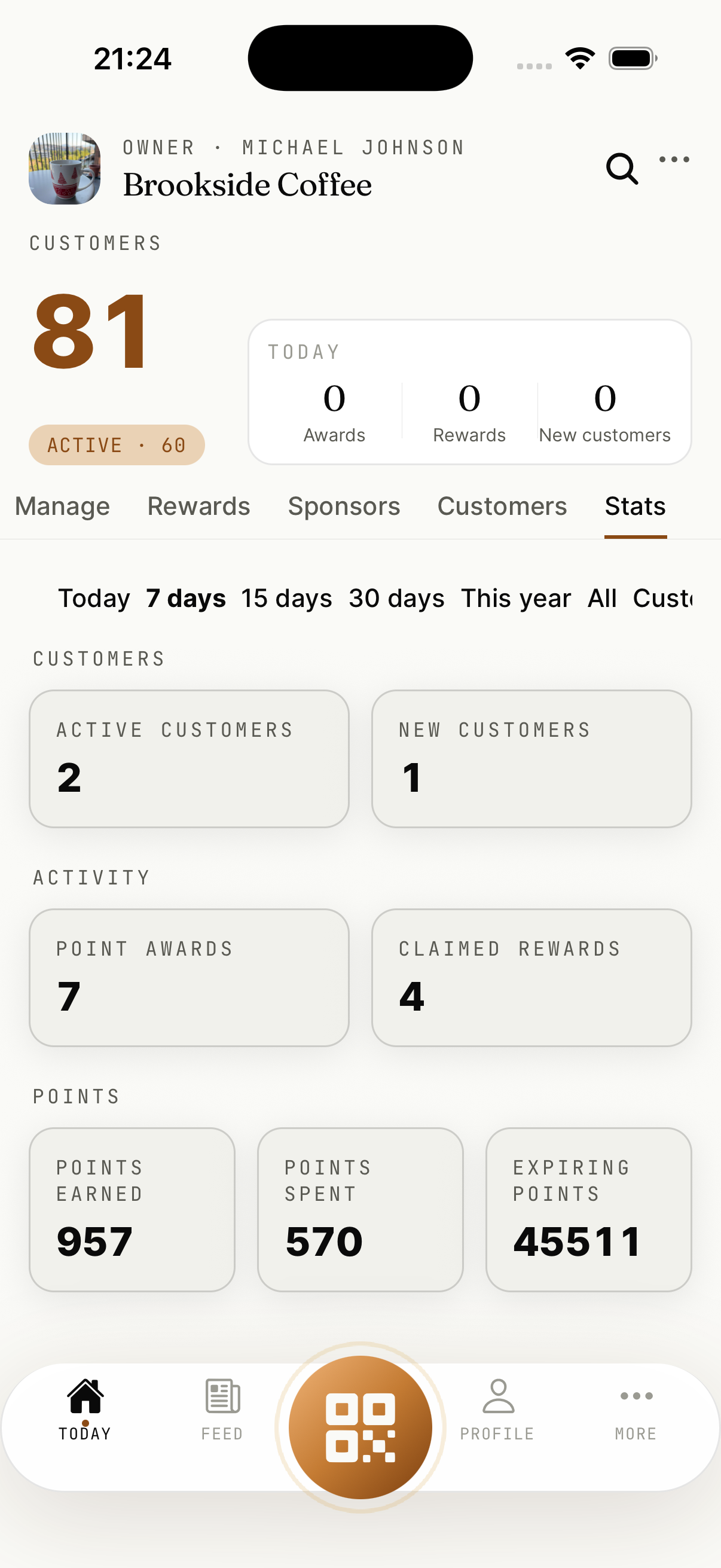 Perqon owner stats panel with customer and reward metrics
